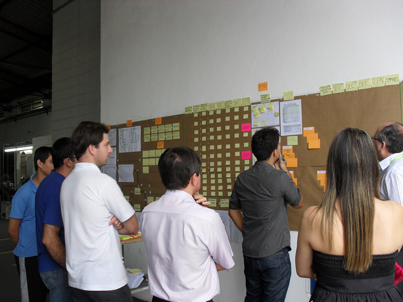 Mejora contínua - Kaizen